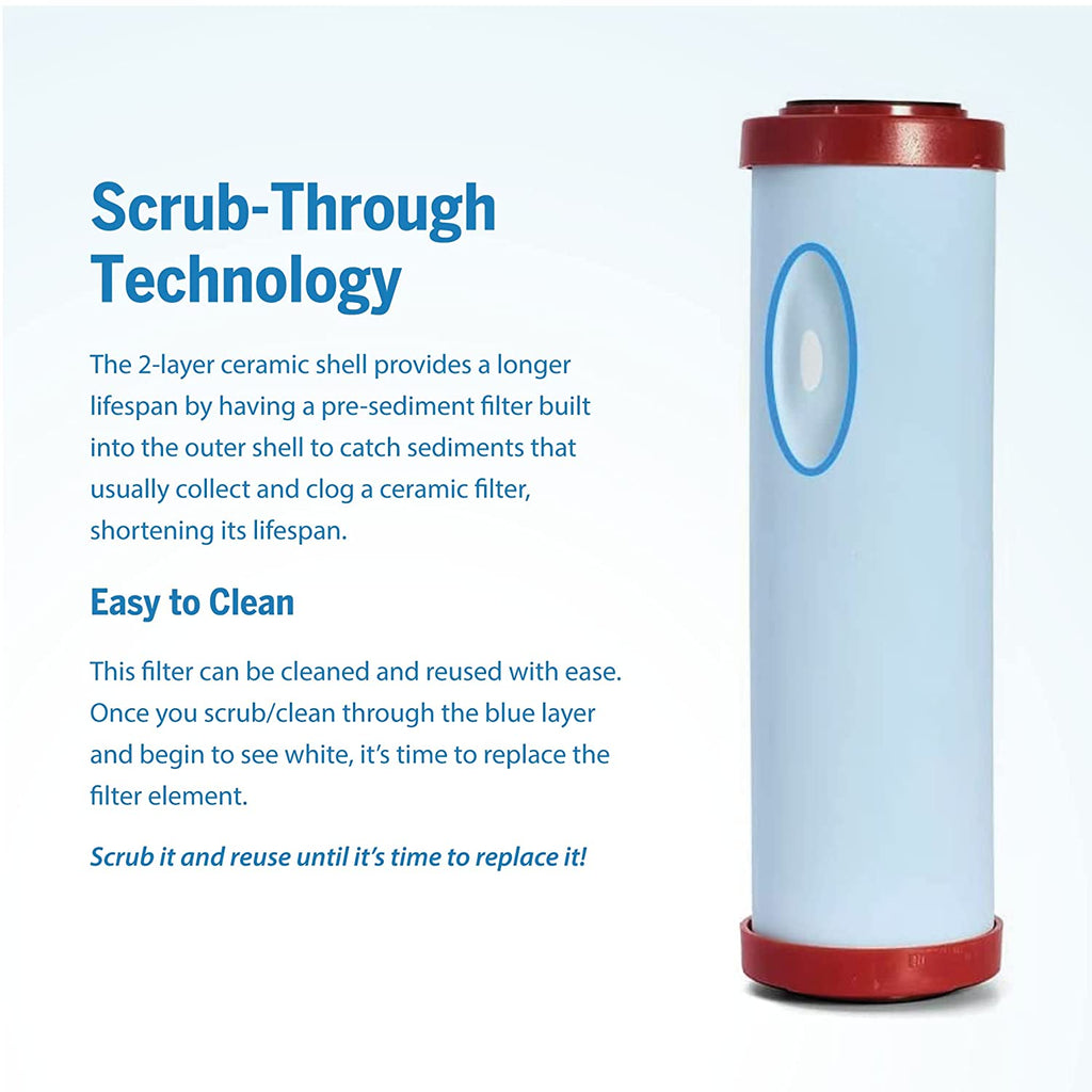 ProOneColdstream Countertop Water Filter - Live Well Franklin