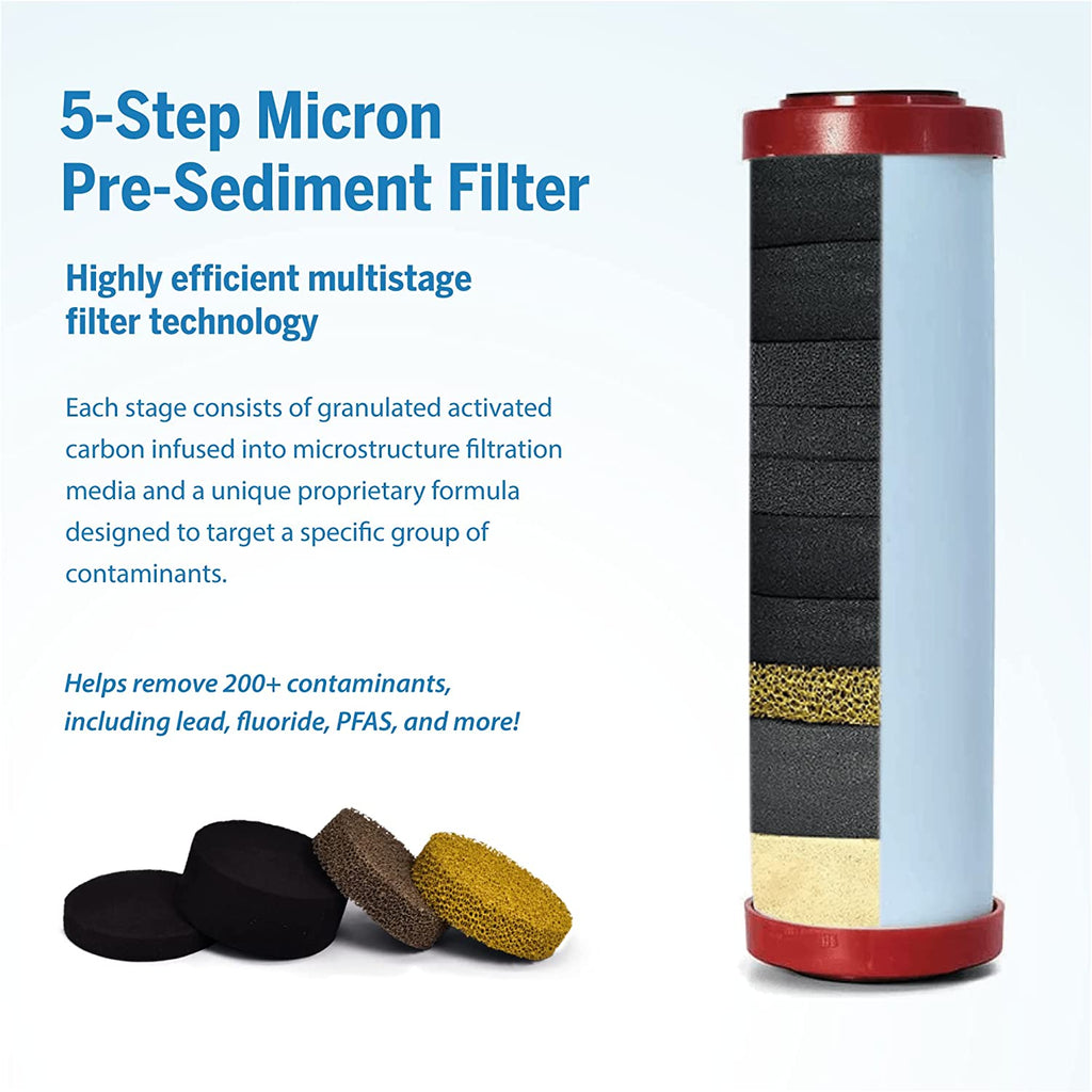 ProOneColdstream Filter Replacement - Live Well Franklin