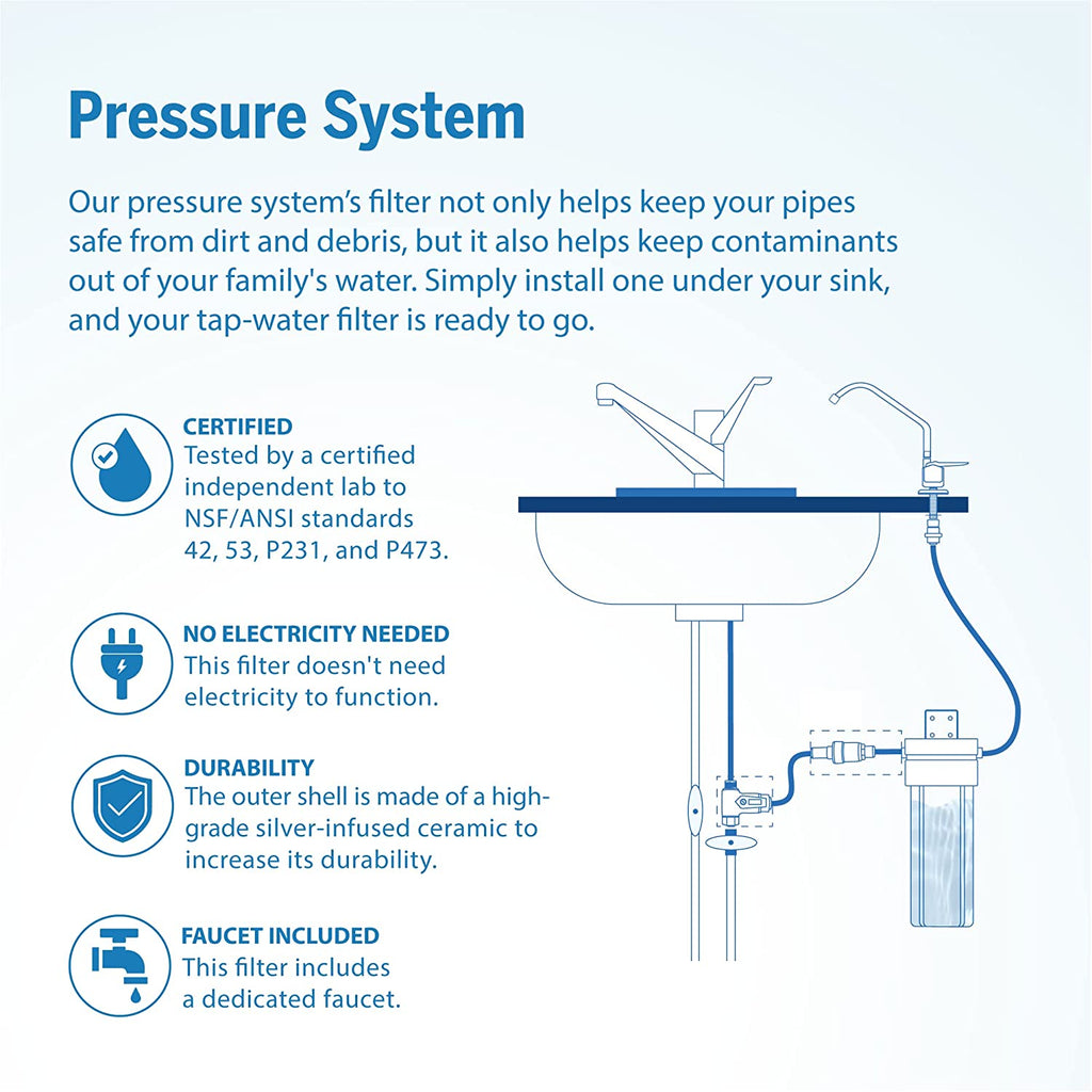ProOneColdstream Under Counter Water Filter - Live Well Franklin