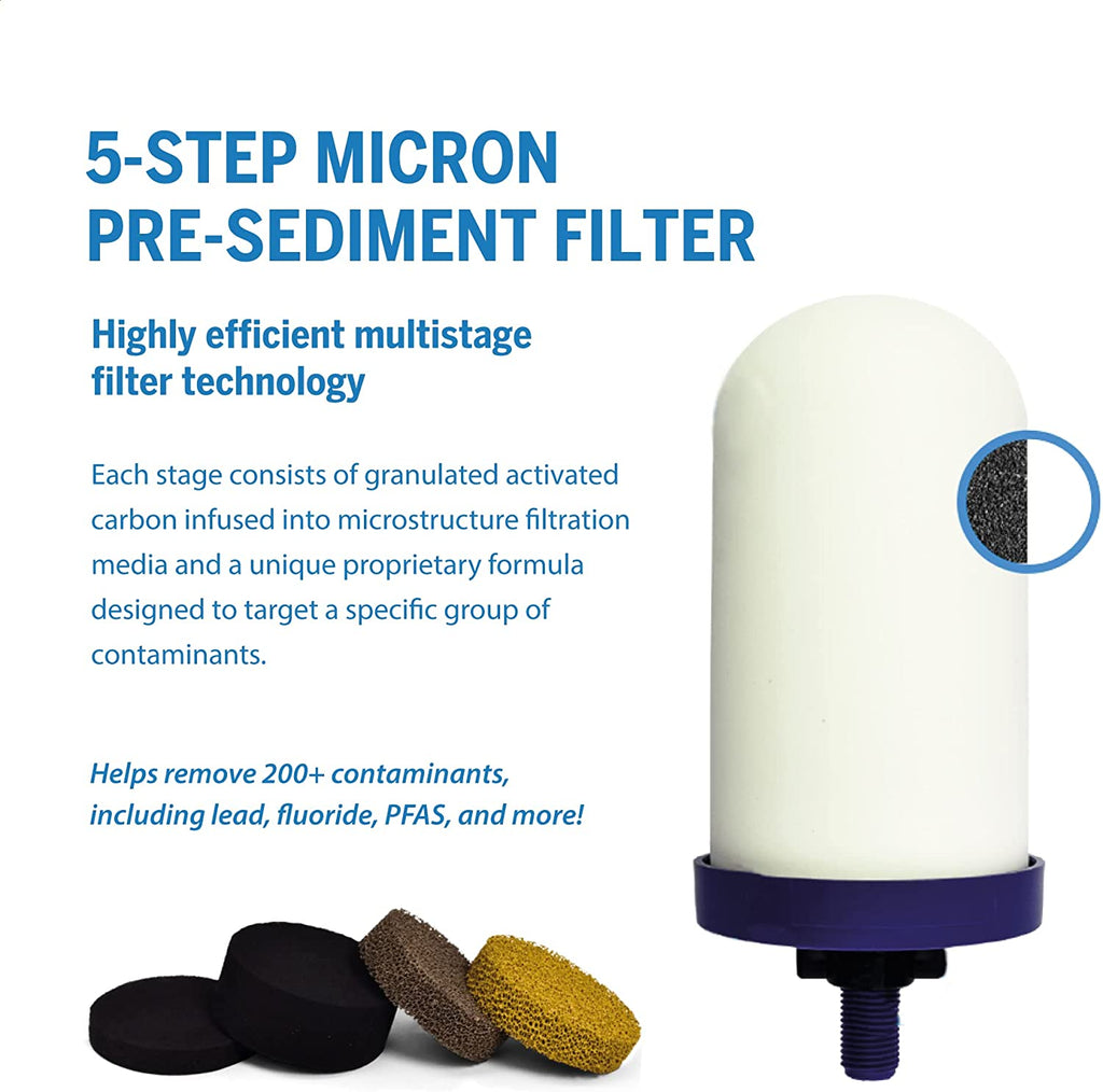 ProOneG2.0 - 5" Filter Replacement - Live Well Franklin