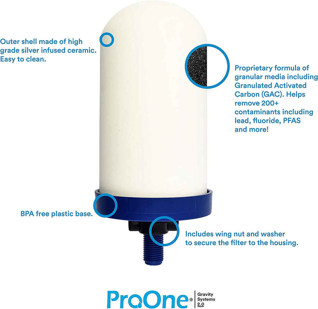 ProOneG2.0 - 9" Filter Replacement - Live Well Franklin