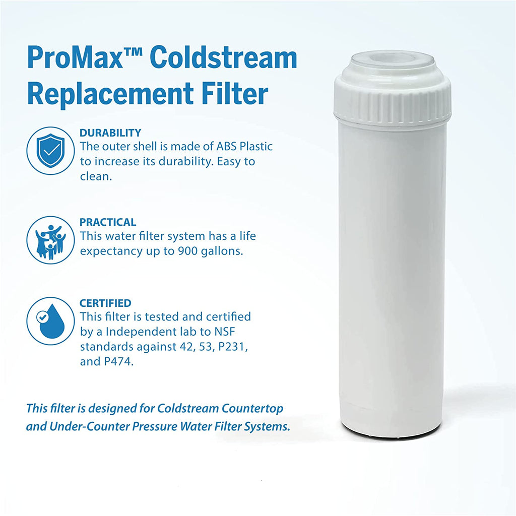 ProOneProMax Filter Replacement - Live Well Franklin