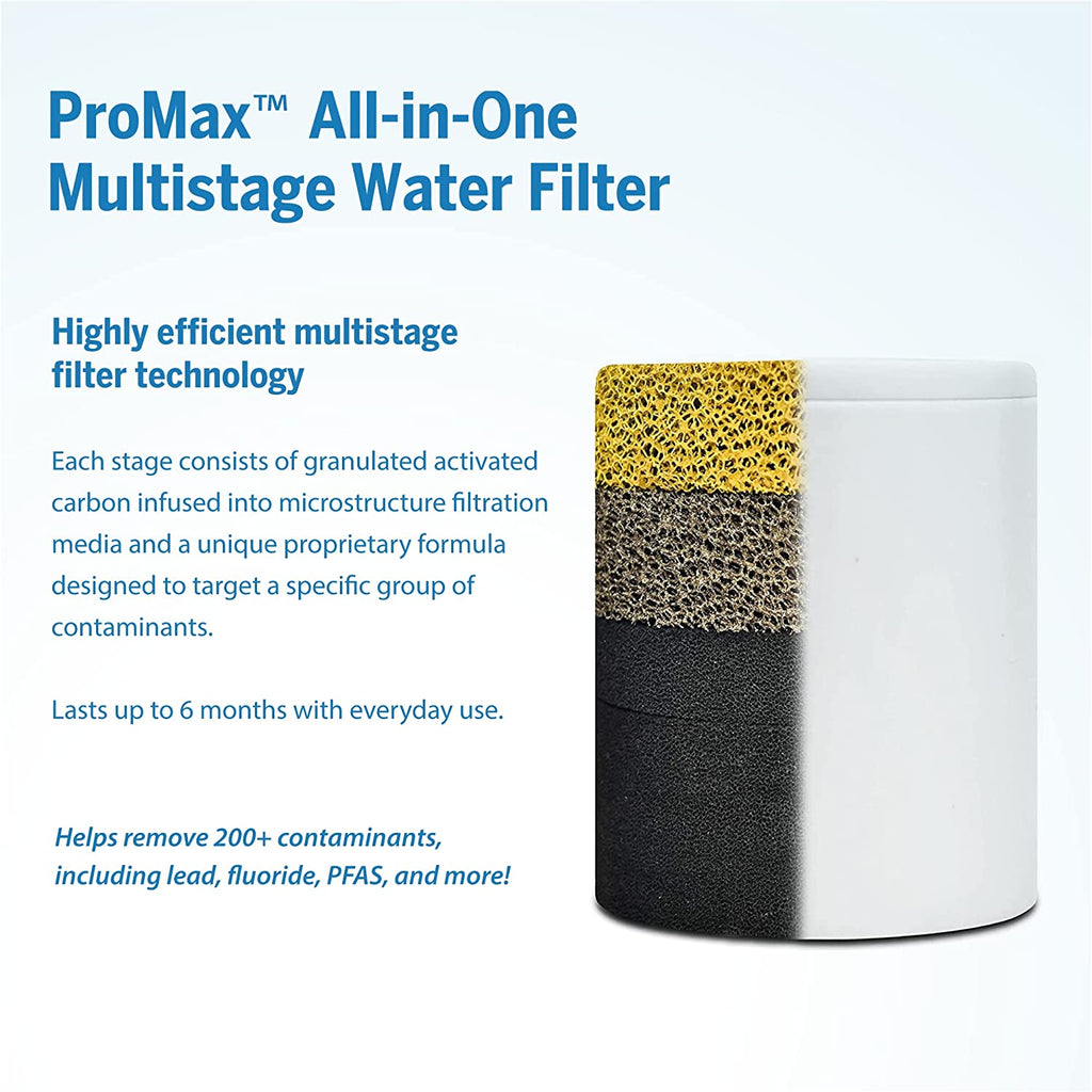 ProOneProMax Shower Replacement Filter - Live Well Franklin