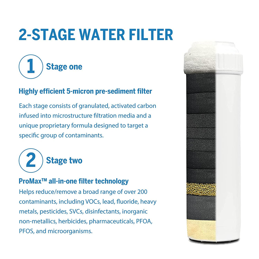 ProOneProMax Under Counter Water Filter - Live Well Franklin