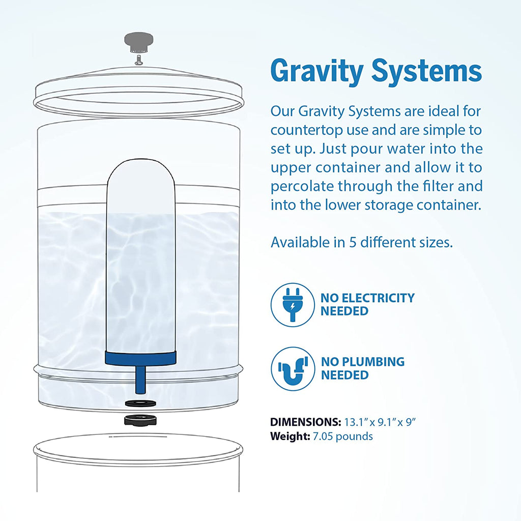 ProOneTraveler+ Gravity Water Filter - Live Well Franklin